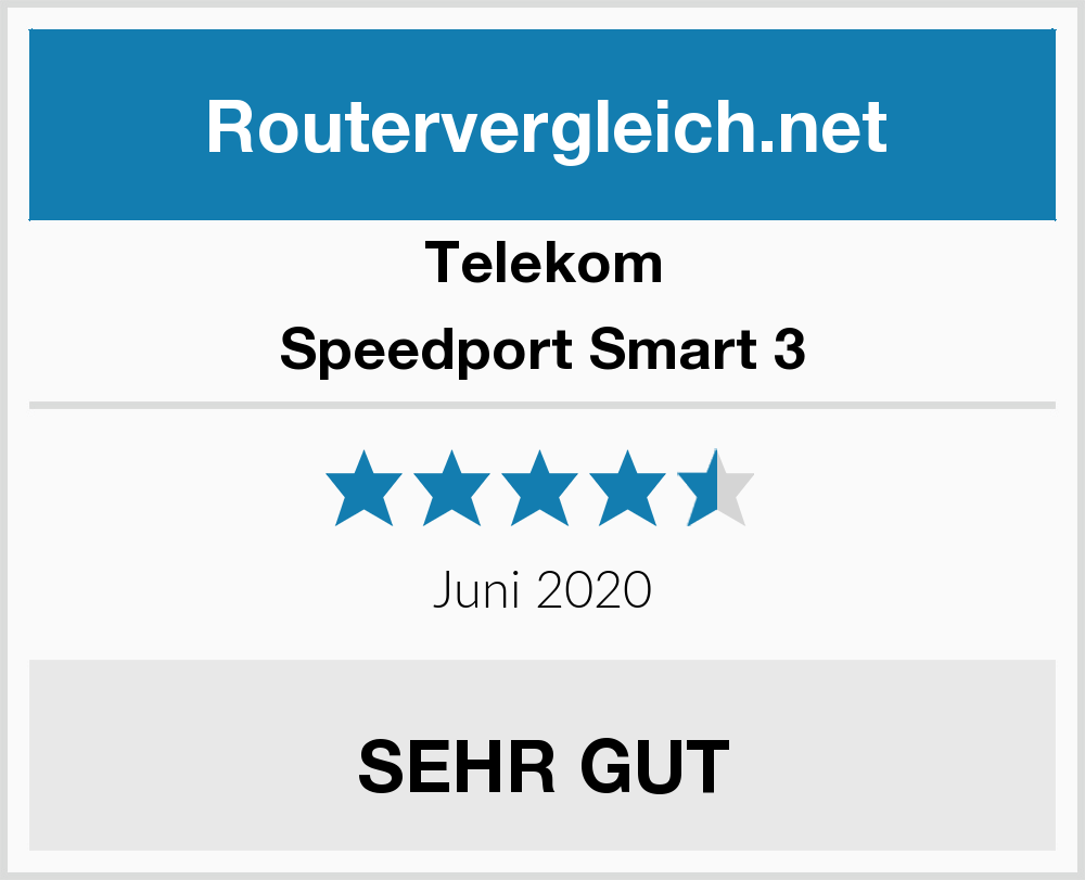 Telekom Speedport Smart 3 Router Router Test 2020